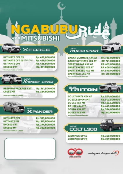 Kontak Mitsubishi Sleman